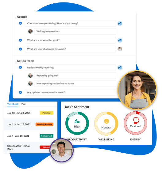 Performance Management Product Performance Management Product